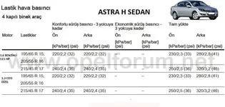 astra-h-sedan-lastik.webp