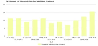 tuketim.webp