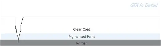 clearcoat3.webp