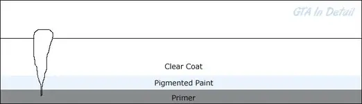 clearcoat4.webp