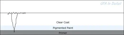 clearcoat5.webp