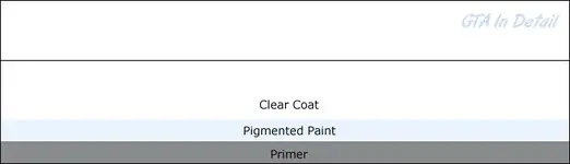 clearcoat1.webp