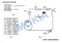 CAR 400 Kaset 2.webp