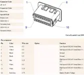 Diagnostic.webp