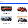 Opel Corsa 2006-2014 Tamirciler İçin Onaylanmış Model Tanıtım Eğitimi (İngilizce)